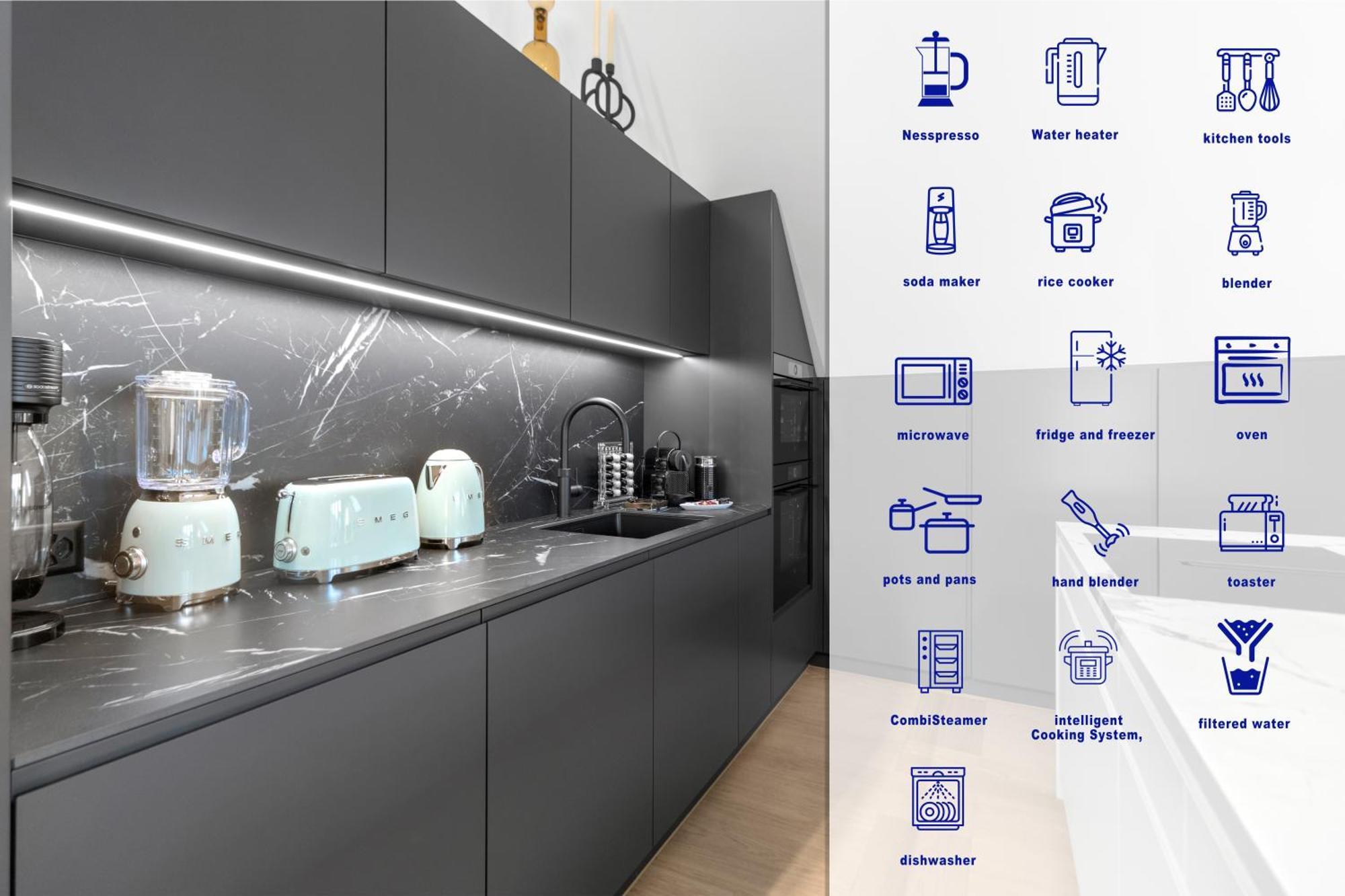 Bahnhofstrasse Designer Penthouse Private Rooftop Apartment Zurich